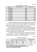 Diplomdarbs 'Latvijas Banka un tās loma Latvijas ekonomikas stabilizācijas procesā', 34.