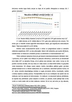 Diplomdarbs 'Latvijas Banka un tās loma Latvijas ekonomikas stabilizācijas procesā', 36.