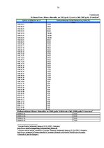 Diplomdarbs 'Latvijas Banka un tās loma Latvijas ekonomikas stabilizācijas procesā', 76.