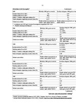 Diplomdarbs 'Latvijas Banka un tās loma Latvijas ekonomikas stabilizācijas procesā', 77.