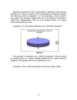 Referāts 'Tok-šovi, to mērķi, scenārija avoti, scenārija rakstīšanas norise', 11.