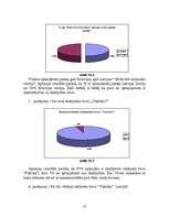 Referāts 'Tok-šovi, to mērķi, scenārija avoti, scenārija rakstīšanas norise', 12.