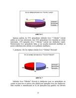 Referāts 'Tok-šovi, to mērķi, scenārija avoti, scenārija rakstīšanas norise', 13.