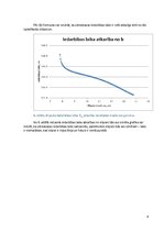 Referāts 'Ultraskaņas impulsa fokusēšana ar ieliektu spoguli', 8.