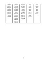 Referāts 'Liepājas 1.ģimnāzijas audzēķnu personvārdi', 27.