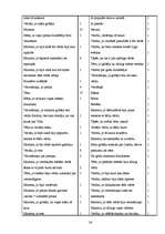 Referāts 'Liepājas 1.ģimnāzijas audzēķnu personvārdi', 36.
