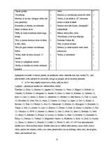 Referāts 'Liepājas 1.ģimnāzijas audzēķnu personvārdi', 37.