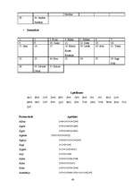 Referāts 'Liepājas 1.ģimnāzijas audzēķnu personvārdi', 48.