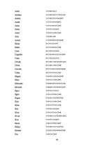 Referāts 'Liepājas 1.ģimnāzijas audzēķnu personvārdi', 49.