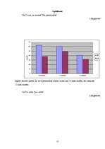 Referāts 'Liepājas 1.ģimnāzijas audzēķnu personvārdi', 57.