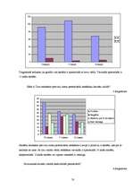 Referāts 'Liepājas 1.ģimnāzijas audzēķnu personvārdi', 58.