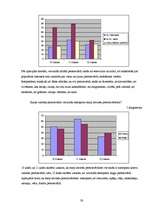 Referāts 'Liepājas 1.ģimnāzijas audzēķnu personvārdi', 59.