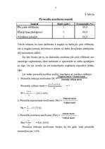 Referāts 'Darba alga tirdzniecības uzņēmumā', 8.