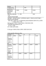 Referāts 'Lineārās programmēšanas izmantošana plānošanā', 7.