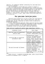 Referāts 'Fenoloģisko novērojumu atspoguļojums pa gadalaikiem', 11.