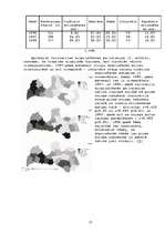 Referāts 'Fenoloģisko novērojumu atspoguļojums pa gadalaikiem', 12.