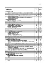 Diplomdarbs 'Autoceļa rekonstrukcija', 22.