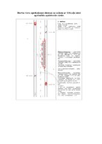 Diplomdarbs 'Autoceļa rekonstrukcija', 48.