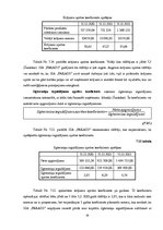 Prakses atskaite 'Prakses atskaite SIA "Farads"', 39.