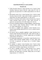 Referāts 'Civiltiesiski darījumi publiska iepirkuma rezultātā', 17.