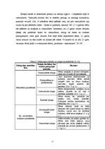 Referāts 'Rotaļspēles kā bērna sociālo prasmju attīstītājas', 11.