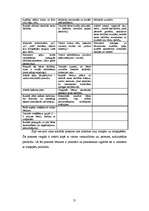 Referāts 'Rotaļspēles kā bērna sociālo prasmju attīstītājas', 21.