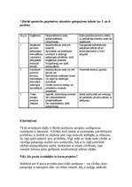 Referāts 'Pašapziņas attīstības sekmēšana', 10.