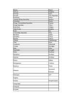 Referāts 'Starptautiskā Kafijas organizācija', 12.