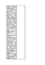 Konspekts 'Civiltiesības', 5.