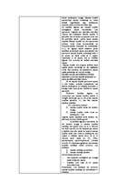 Konspekts 'Civiltiesības', 12.