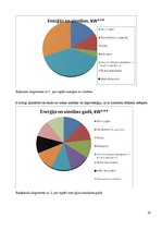 Referāts 'Siltumsūkņi kā apkures līdzeklis', 19.