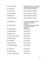 Referāts '2006.gada 9.Saeimas vēlēšanas', 20.