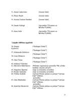 Referāts '2006.gada 9.Saeimas vēlēšanas', 21.