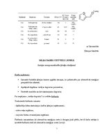 Paraugs 'Latvijas energoneatkarība ķīmiķa skatījumā. Furfurols', 1.