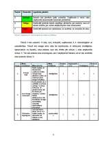 Referāts 'Uzņēmuma "X" risku analīze', 8.