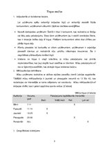 Biznesa plāns 'Ziemas sporta veidu biznesa plāns', 5.