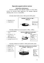 Prakses atskaite 'Kultūrvides izpētes prakse - Nīgrandes pagasts', 10.