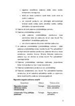 Prakses atskaite 'Kultūrvides izpētes prakse - Nīgrandes pagasts', 51.