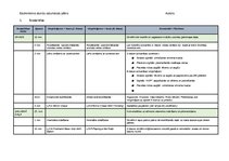 Konspekts 'Badmintona mācību prakses konspekts', 1.