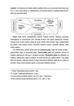 Konspekts 'Ražotāju rīcības teorija. Uzņēmums un uzņēmējdarbība. Ražošanas funkcija. Ražoša', 4.