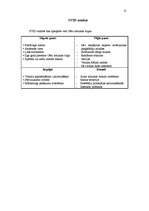 Referāts 'Cēsu mūzikas tirgus', 31.