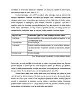 Referāts 'Reklāmas uztvere saistībā ar reklāmas mērķa un satura atbilstību', 12.