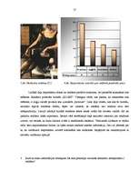 Referāts 'Reklāmas uztvere saistībā ar reklāmas mērķa un satura atbilstību', 27.