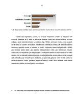 Referāts 'Reklāmas uztvere saistībā ar reklāmas mērķa un satura atbilstību', 28.