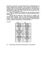 Eseja 'Salvadors Dalī', 2.