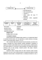 Diplomdarbs 'Hiperaktīvo bērnu sociālo prasmju veidošana pirmsskolas izglītības iestādē', 15.