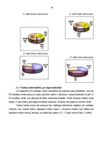 Diplomdarbs 'Hiperaktīvo bērnu sociālo prasmju veidošana pirmsskolas izglītības iestādē', 51.