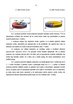 Diplomdarbs 'Hiperaktīvo bērnu sociālo prasmju veidošana pirmsskolas izglītības iestādē', 52.