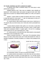 Diplomdarbs 'Hiperaktīvo bērnu sociālo prasmju veidošana pirmsskolas izglītības iestādē', 55.