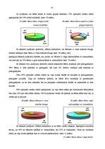 Diplomdarbs 'Hiperaktīvo bērnu sociālo prasmju veidošana pirmsskolas izglītības iestādē', 56.